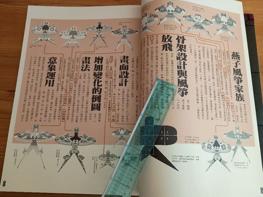 曹雪芹紮燕風箏圖譜 (世界で最も美しい本コンクール受賞作)