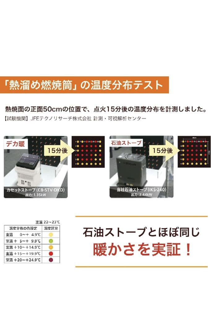 イワタニ カセットガスストーブ ハイパワータイプ デカ暖 対流式