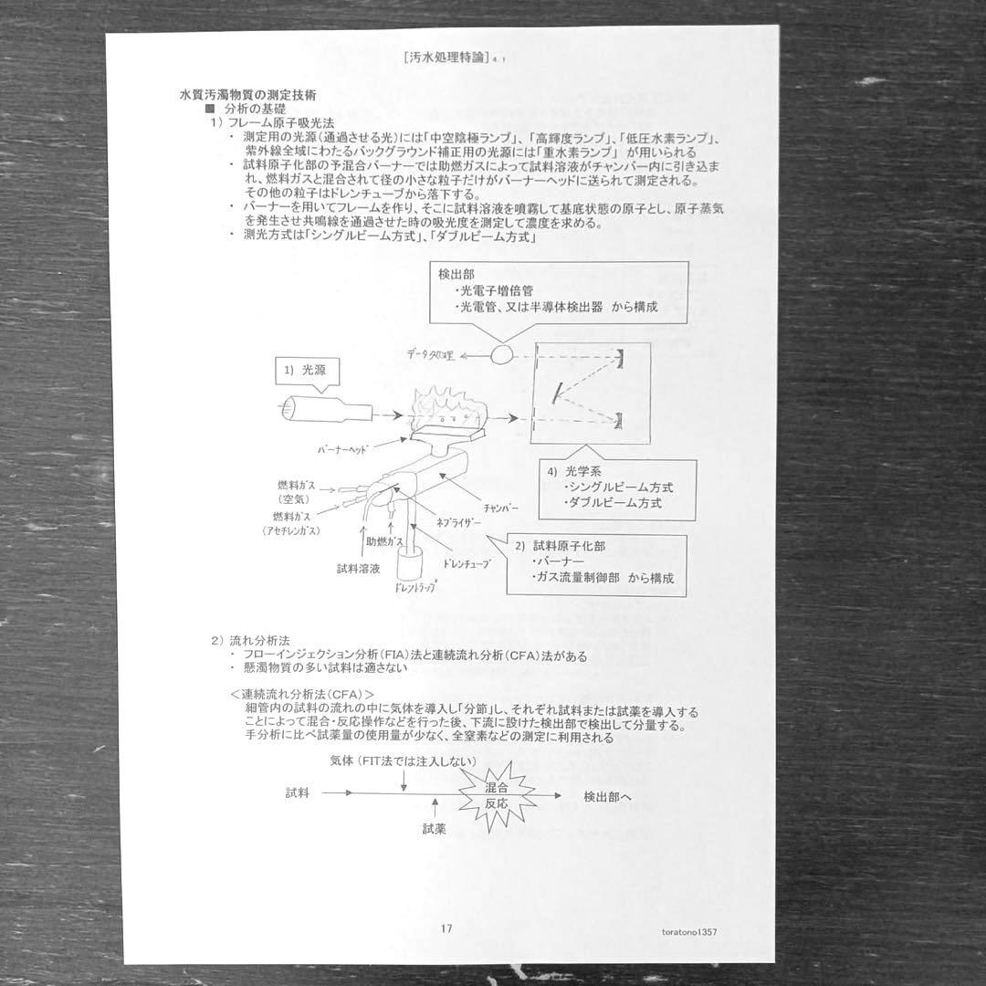 【これだけ合格ノート　水質１種】　公害防止管理者