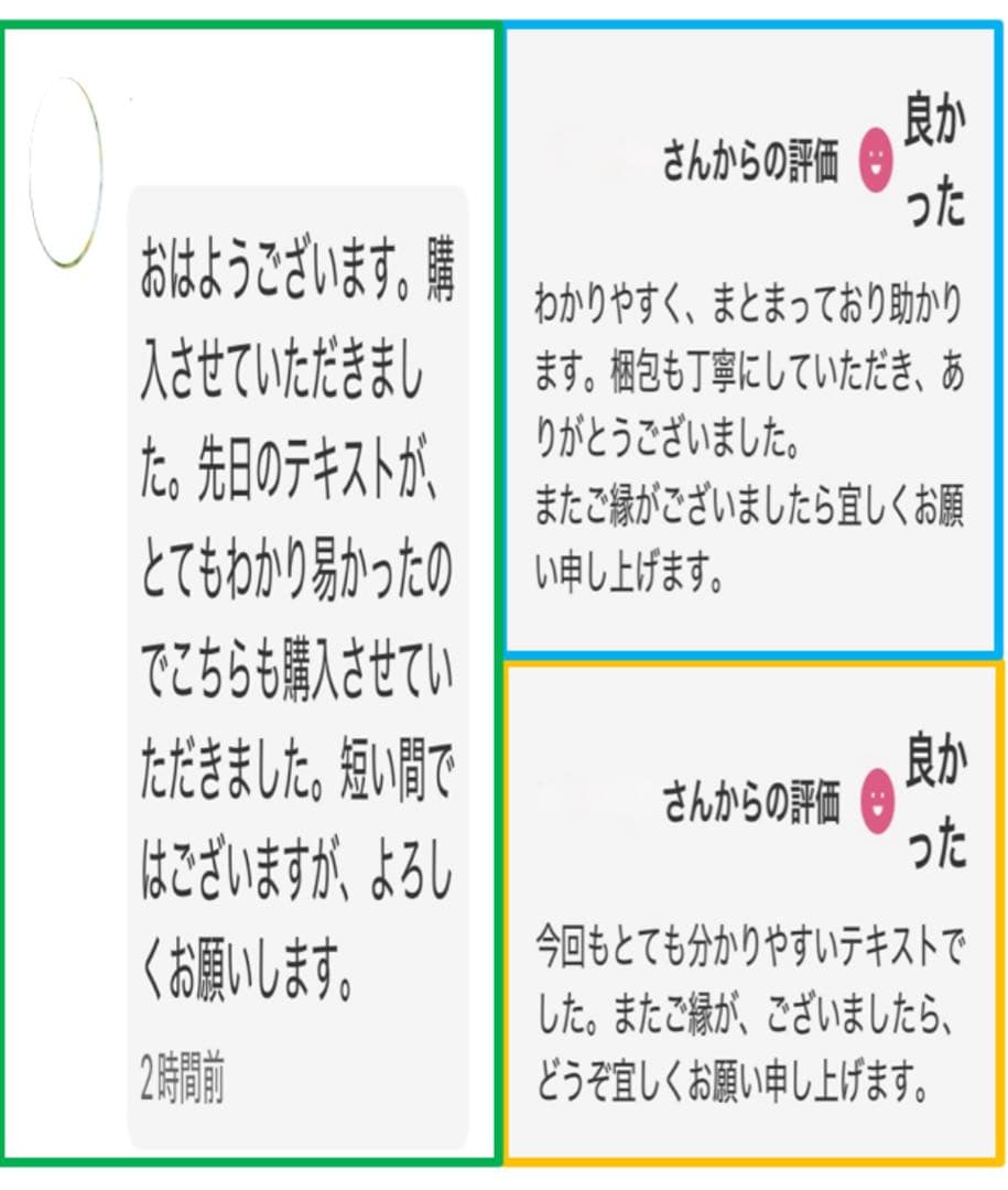 【これだけ合格ノート　水質１種】　公害防止管理者