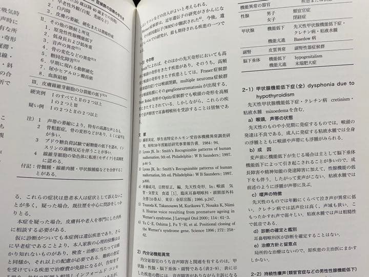 新臨床耳鼻咽喉科学 4巻　咽頭　気管　気管支　食道　音声言語
