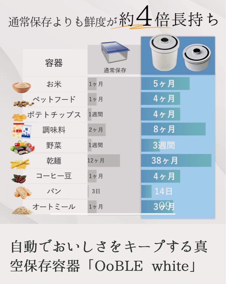 OoBLE　mini オーブル　ミニ　真空保存容器