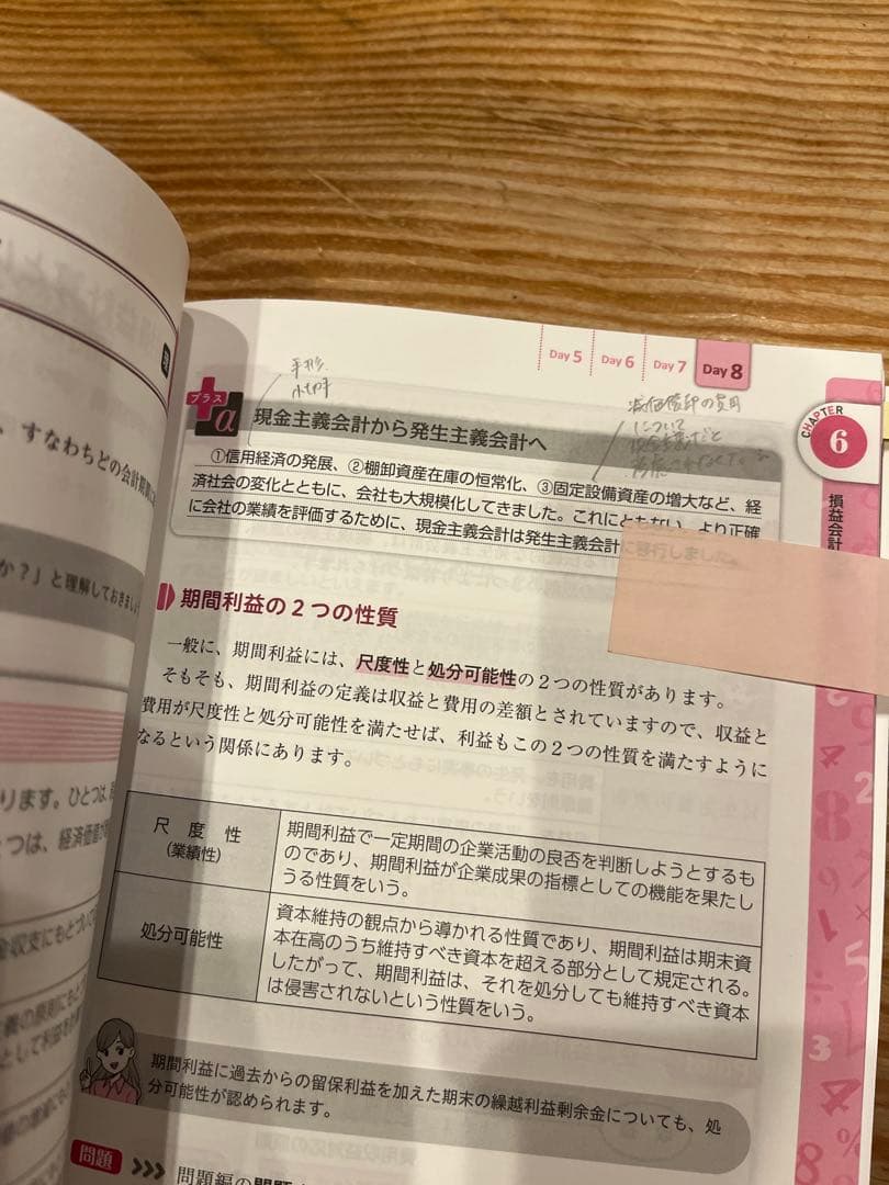財務諸表論・簿記論　tac 参考書・過去問セット