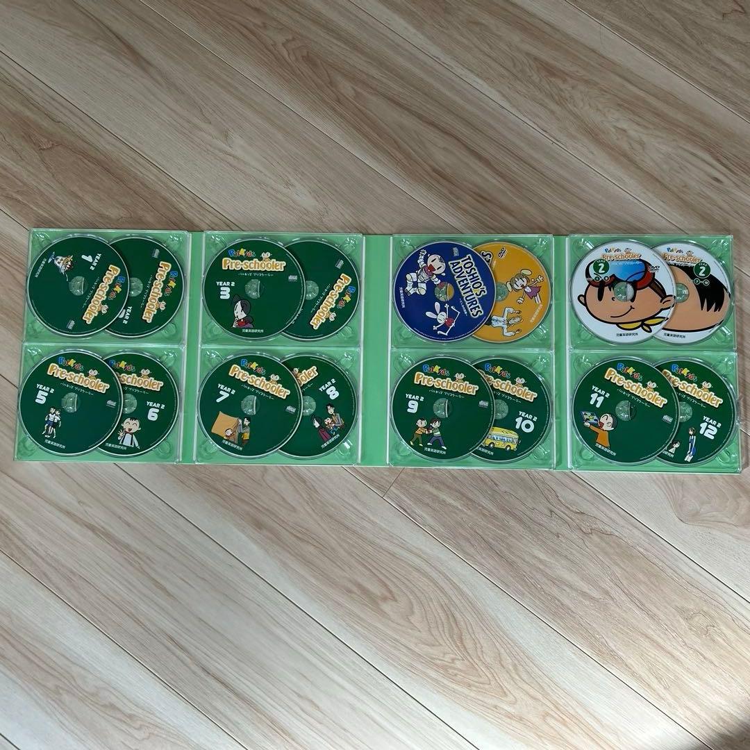 児童英語研究所 パルキッズ プリスクーラー