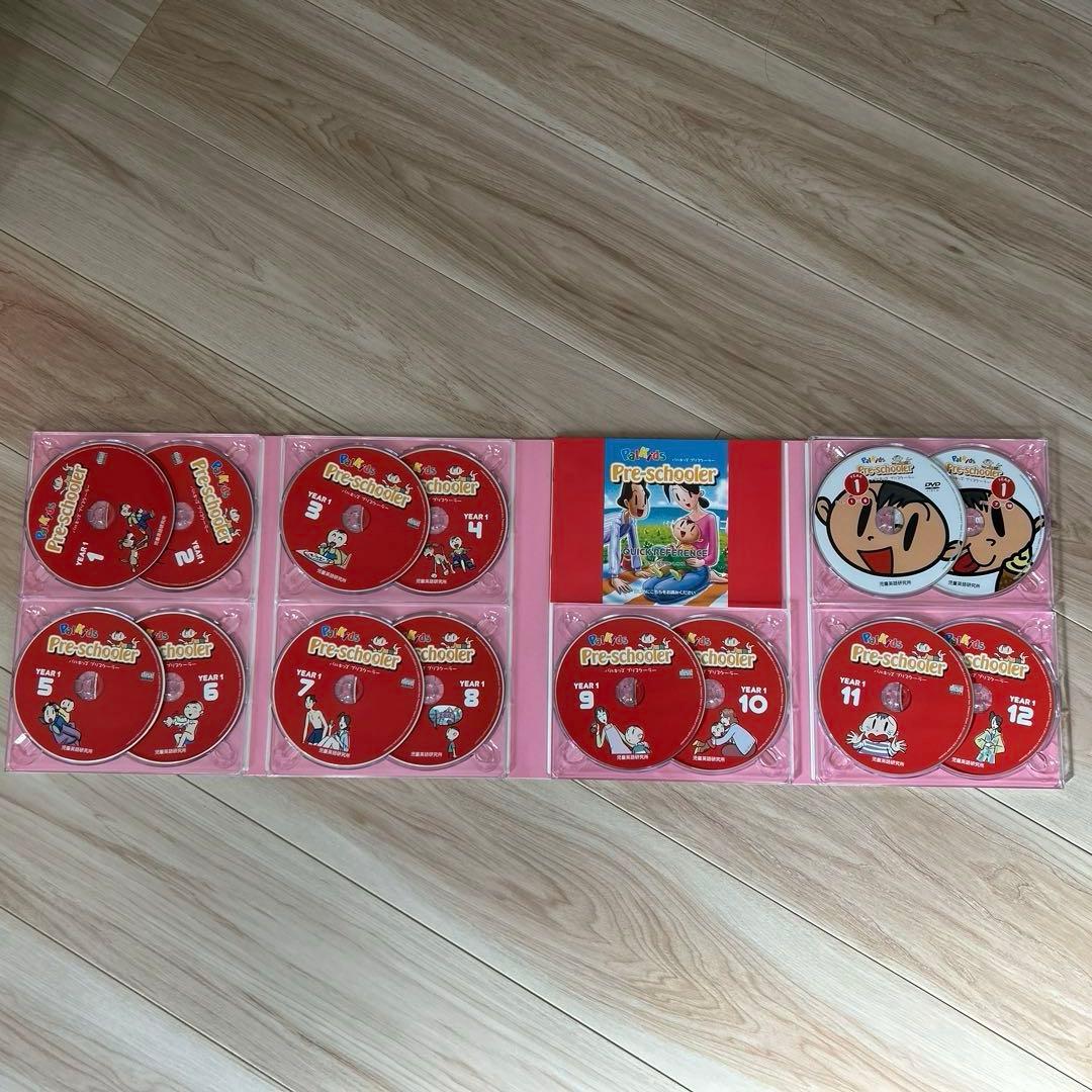 児童英語研究所 パルキッズ プリスクーラー