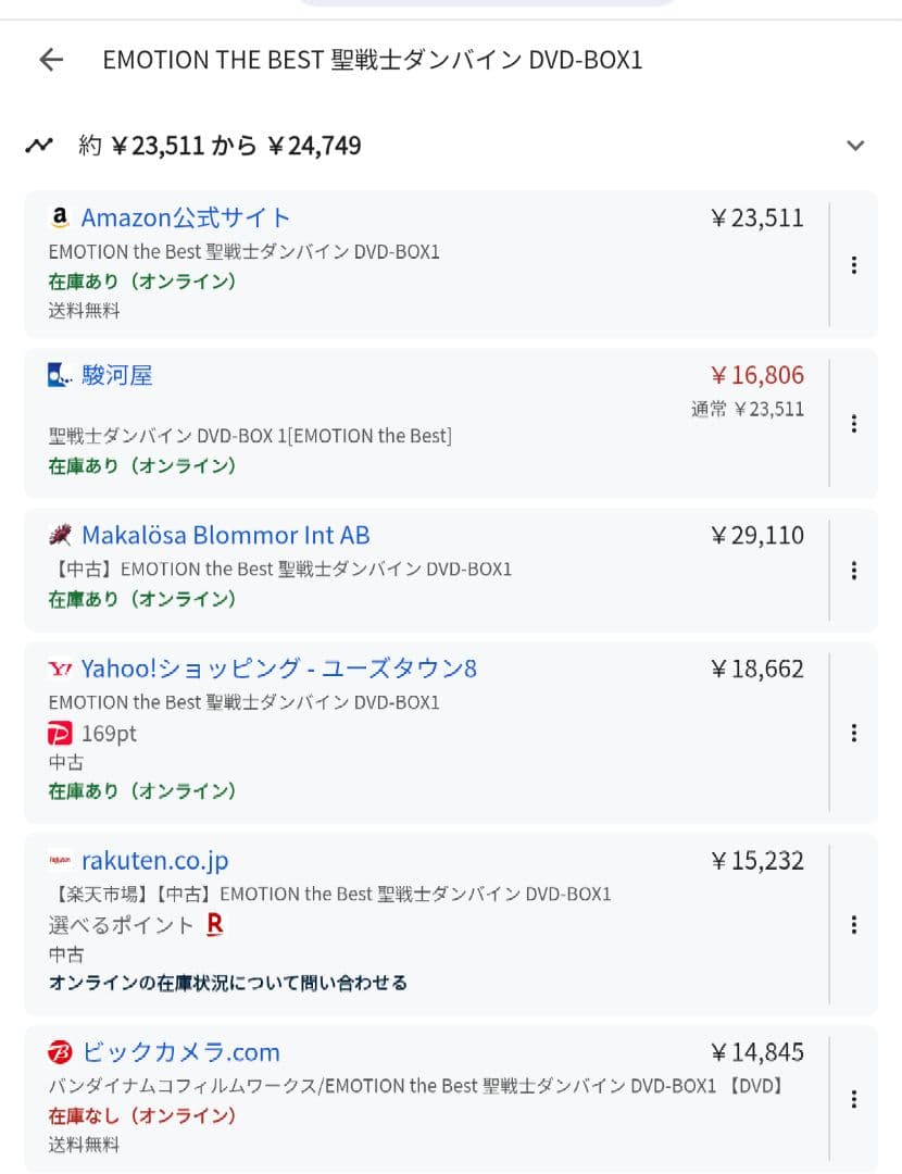 聖戦士ダンバイン　(TVアニメ)　DVD BOX 1＆2