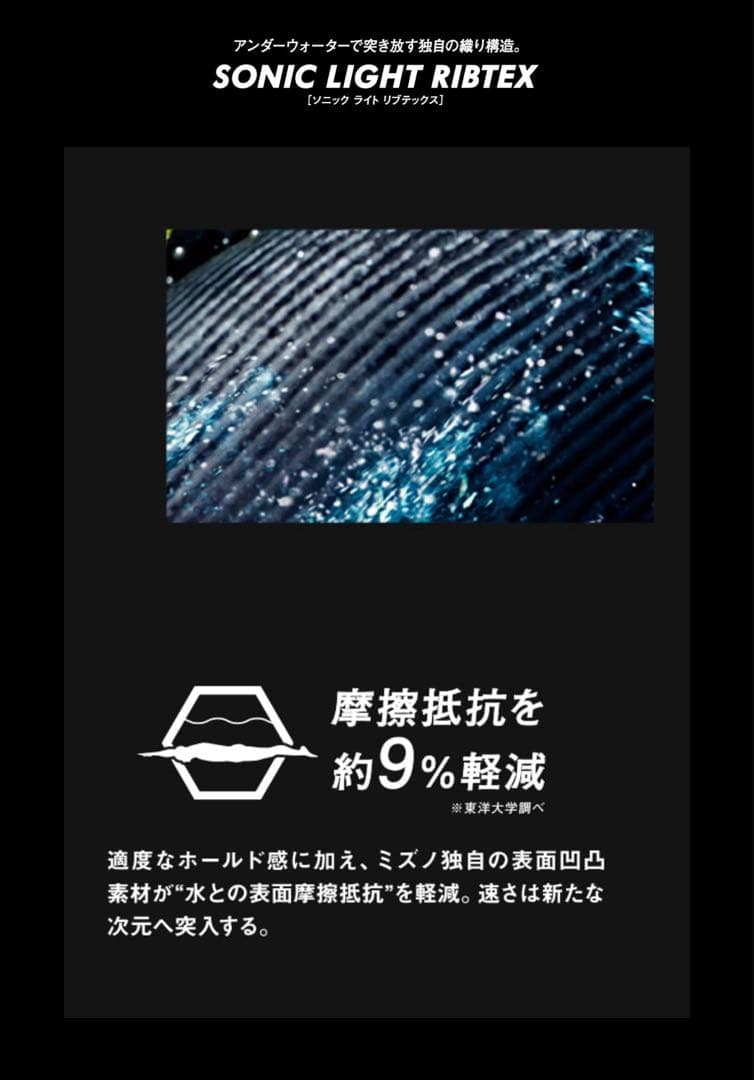 ばーMizuno競泳用水着 高速水着 マルチレーサーモデル M レディース