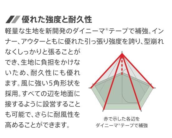 【説明書付】ファイントラック ポットラック アウター