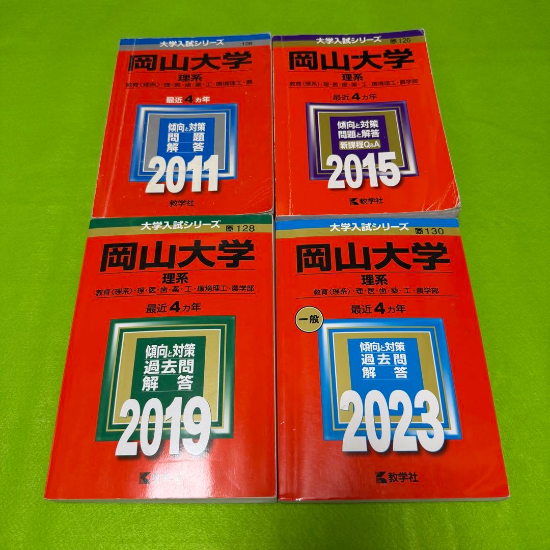 岡山大学　理系　赤本　医学部　2007年～2022年 16年分