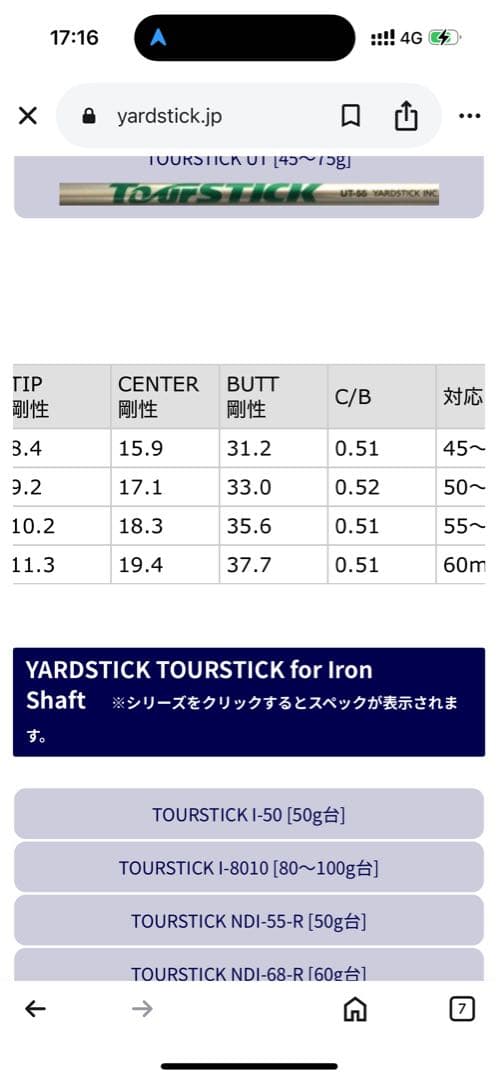 希少！ テーラーメイド　qi10 コア 8度　ドライバー 純正カバー付き
