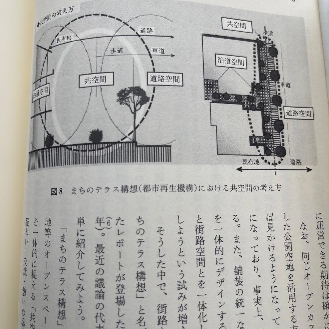 岩波講座 都市の再生を考える(全8巻揃)