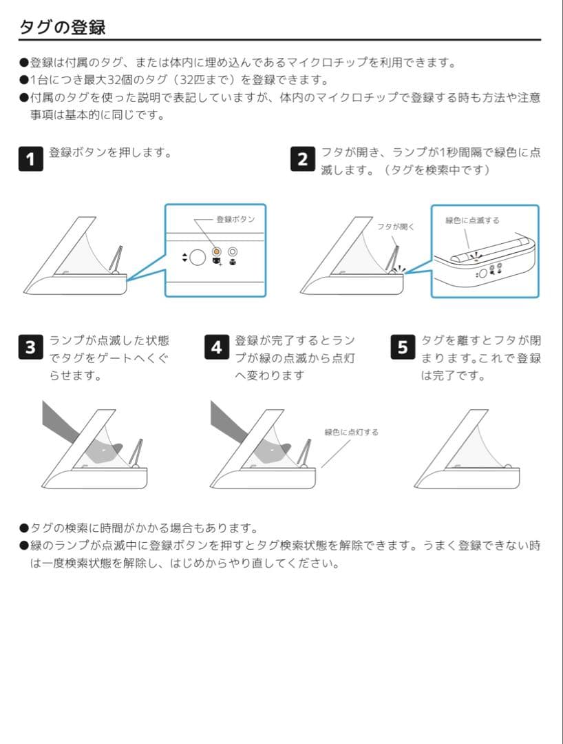 SureFeed シュアーフィーダー 自動給餌器 ➀ 犬 猫