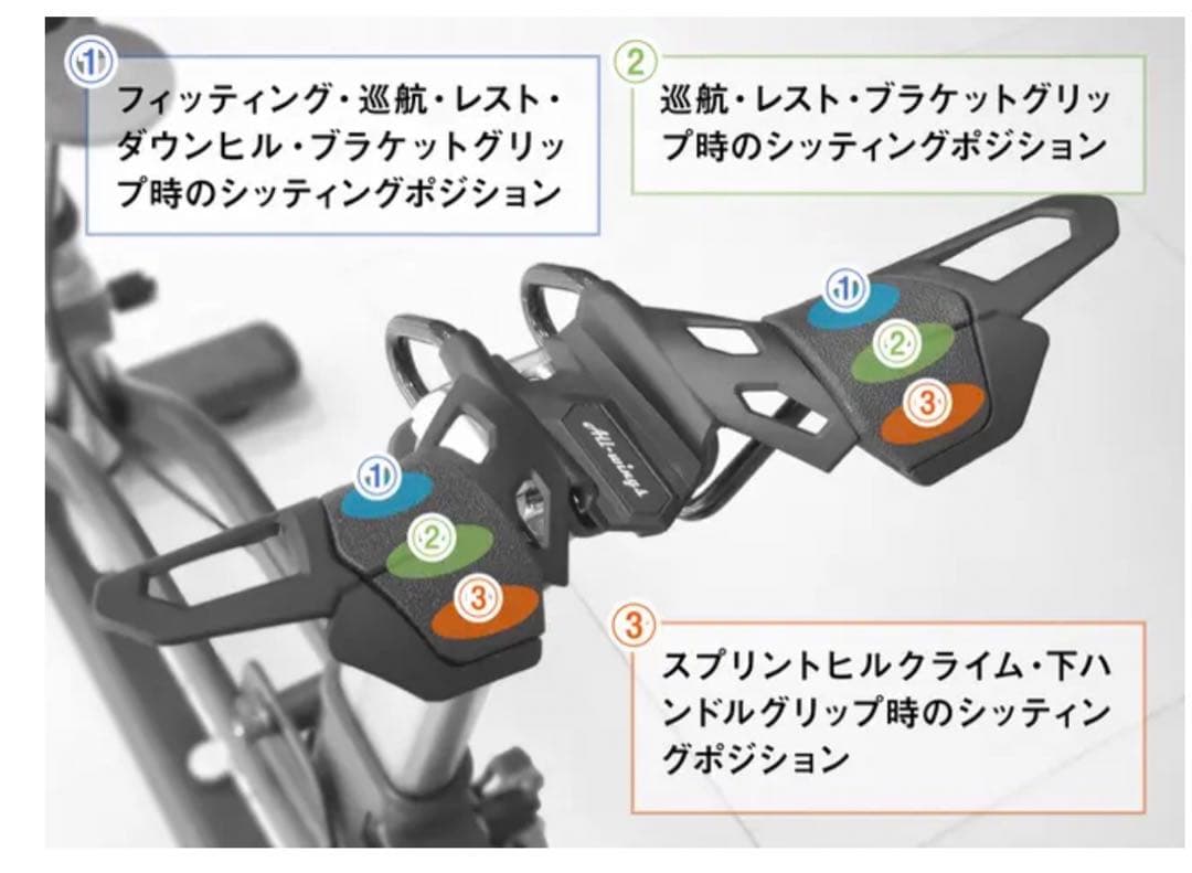 オールウイングス 「evo4 Super Hornet」