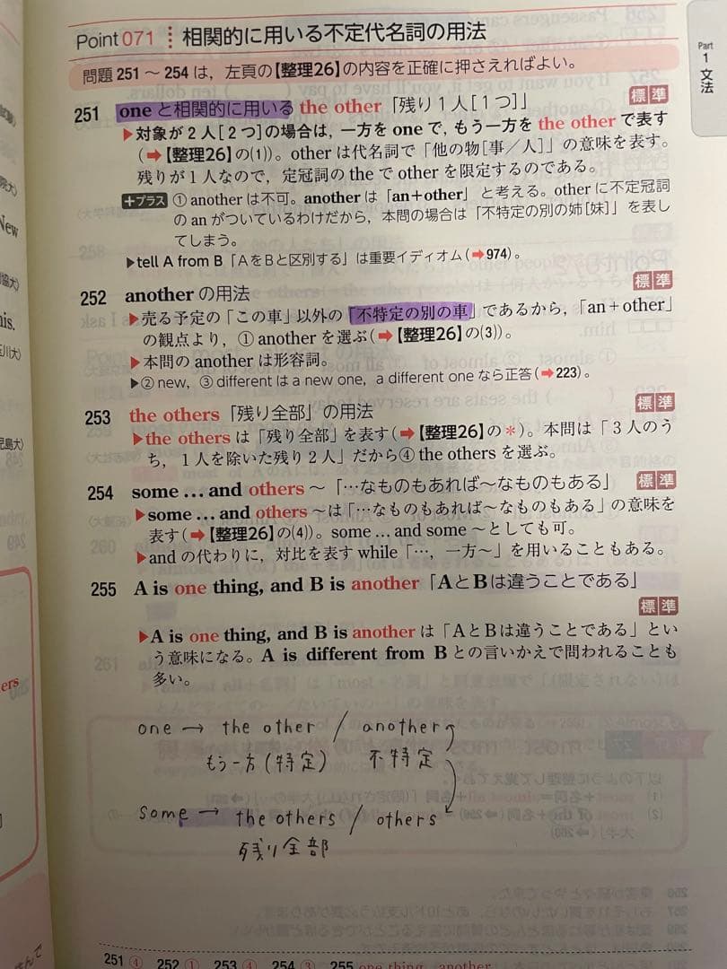 大学入試　参考書　問題集　まとめ売り