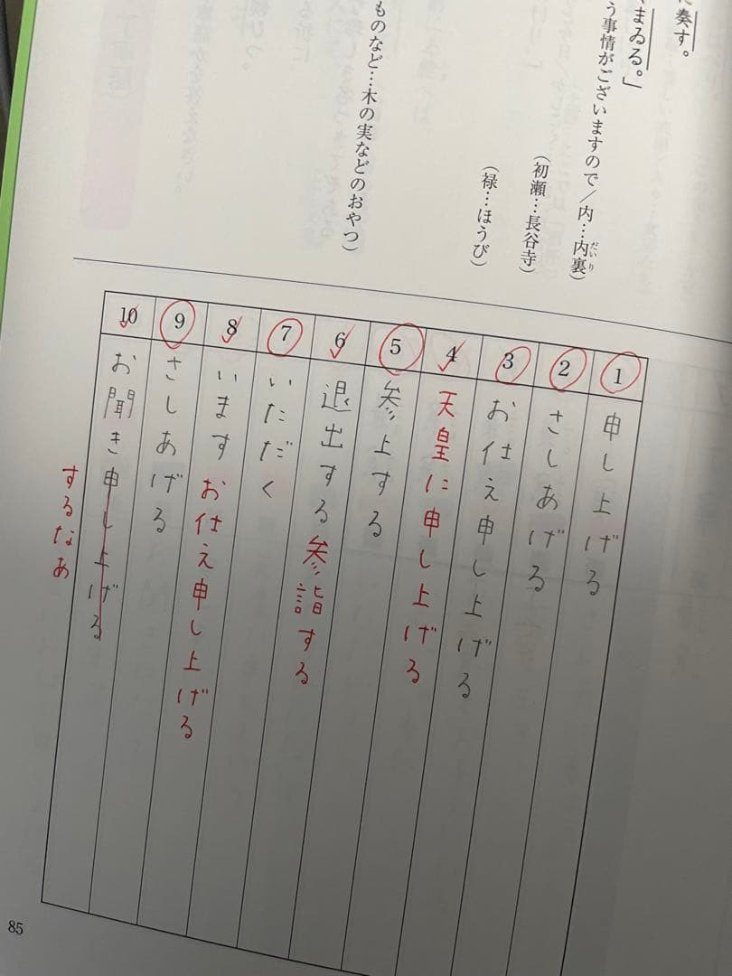 大学入試　参考書　問題集　まとめ売り