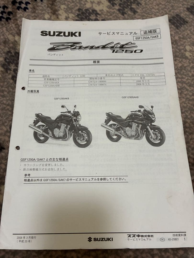 Suzuki Bandit 1250 サービスマニュアル