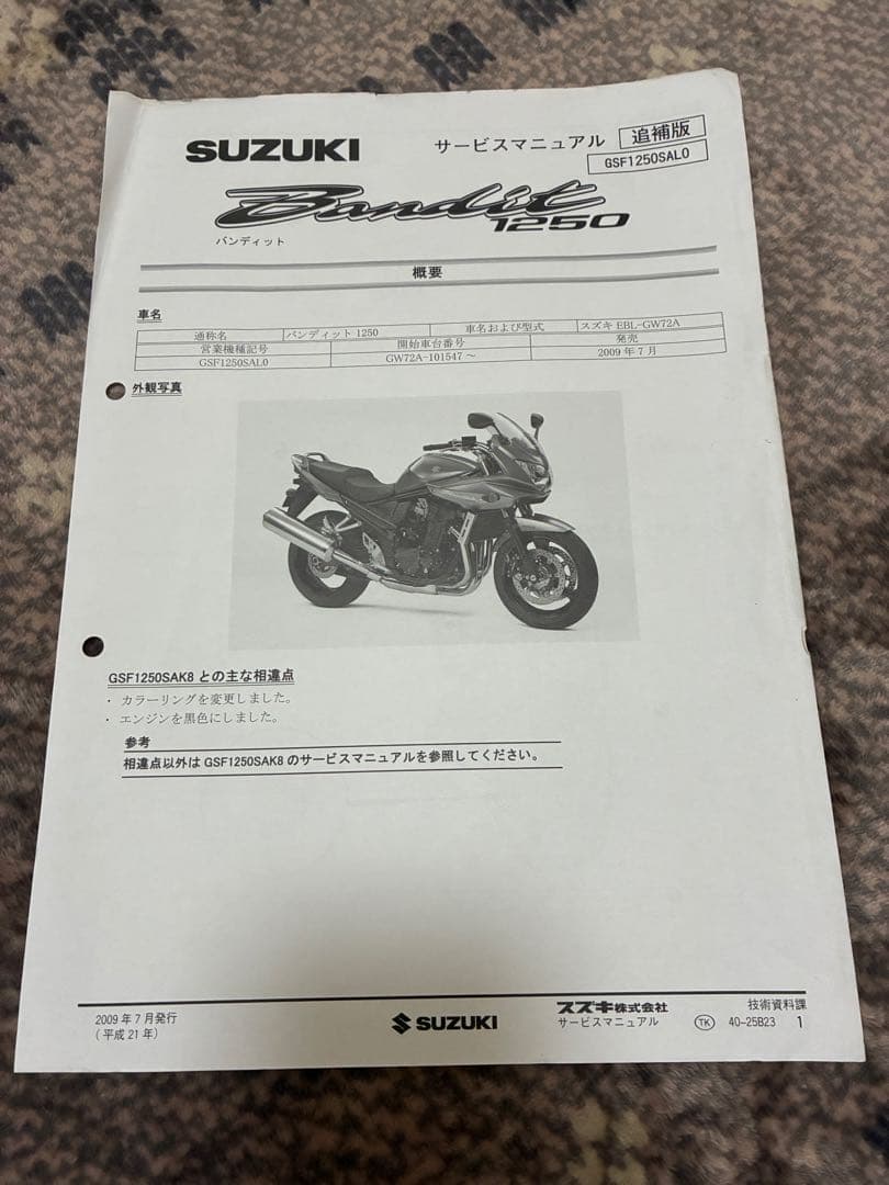 Suzuki Bandit 1250 サービスマニュアル
