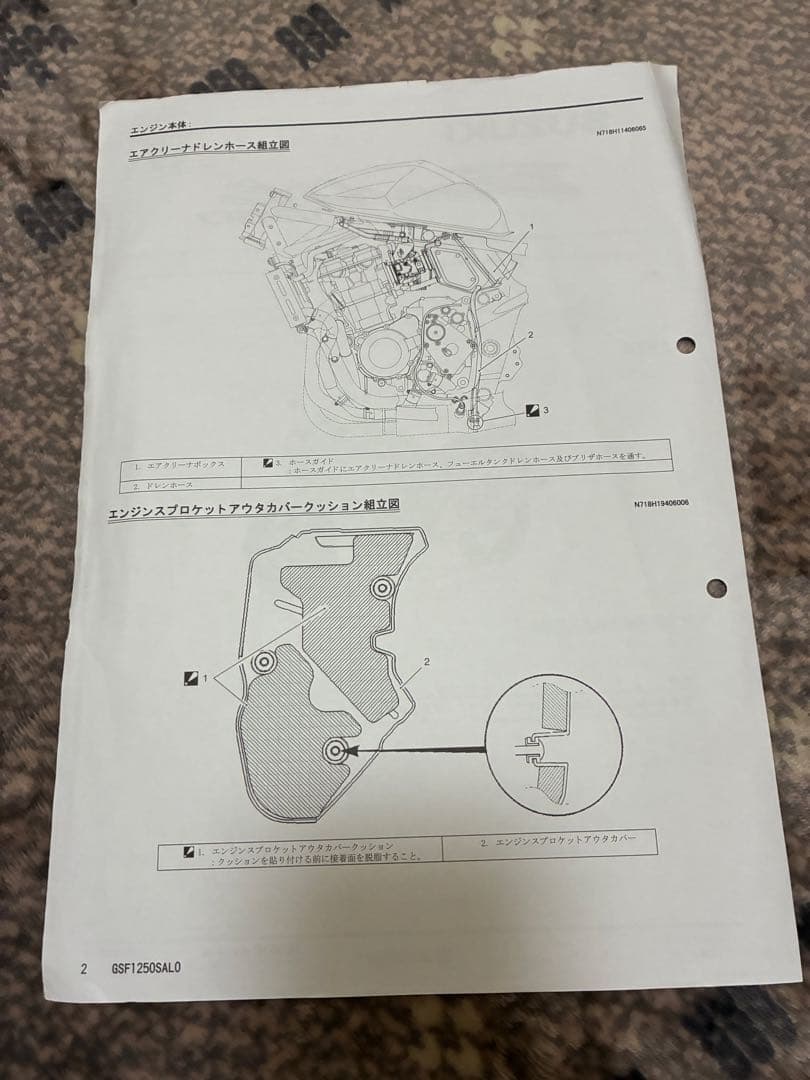 Suzuki Bandit 1250 サービスマニュアル