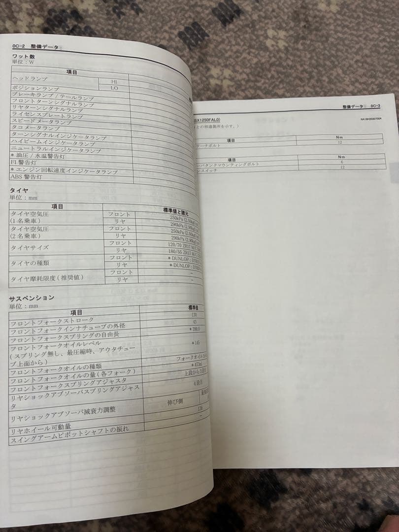 Suzuki Bandit 1250 サービスマニュアル