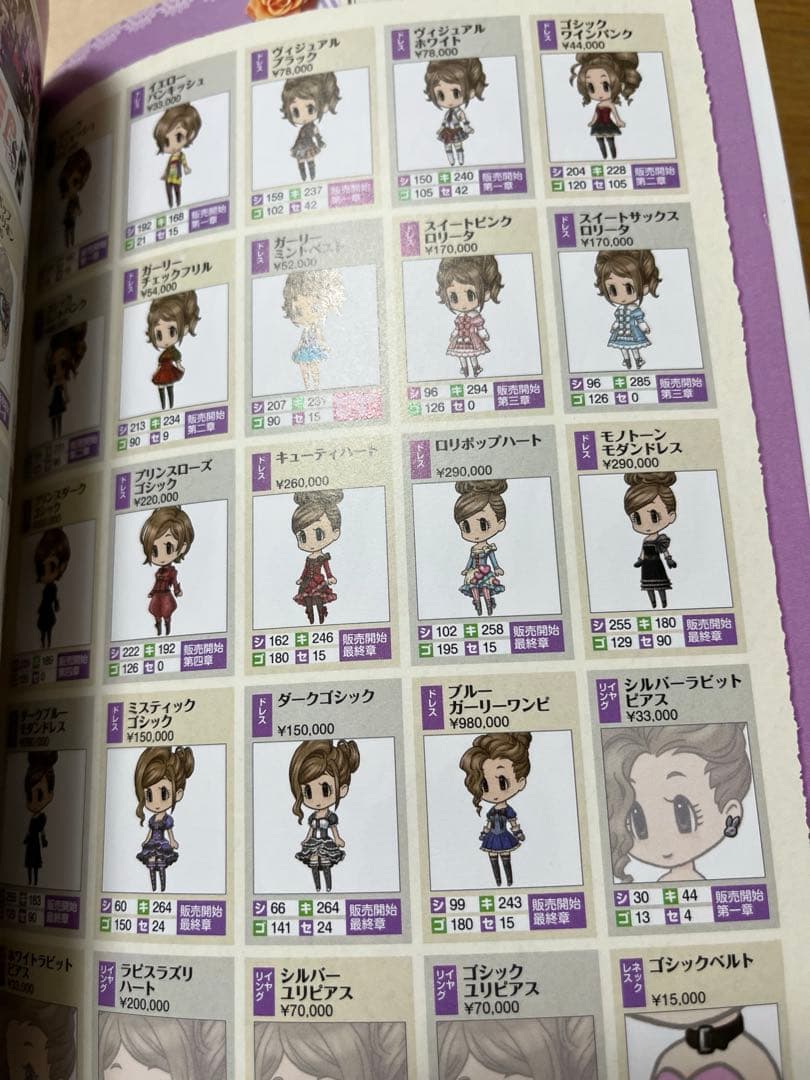 初版本　シンデレライフ　シンデレラライフ　ガールズRPG 公式ガイドブック　美品