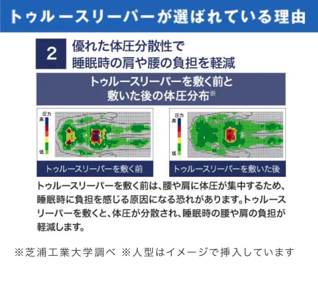 トゥルースリーパープレミアリッチ pr2 低反発マットレス