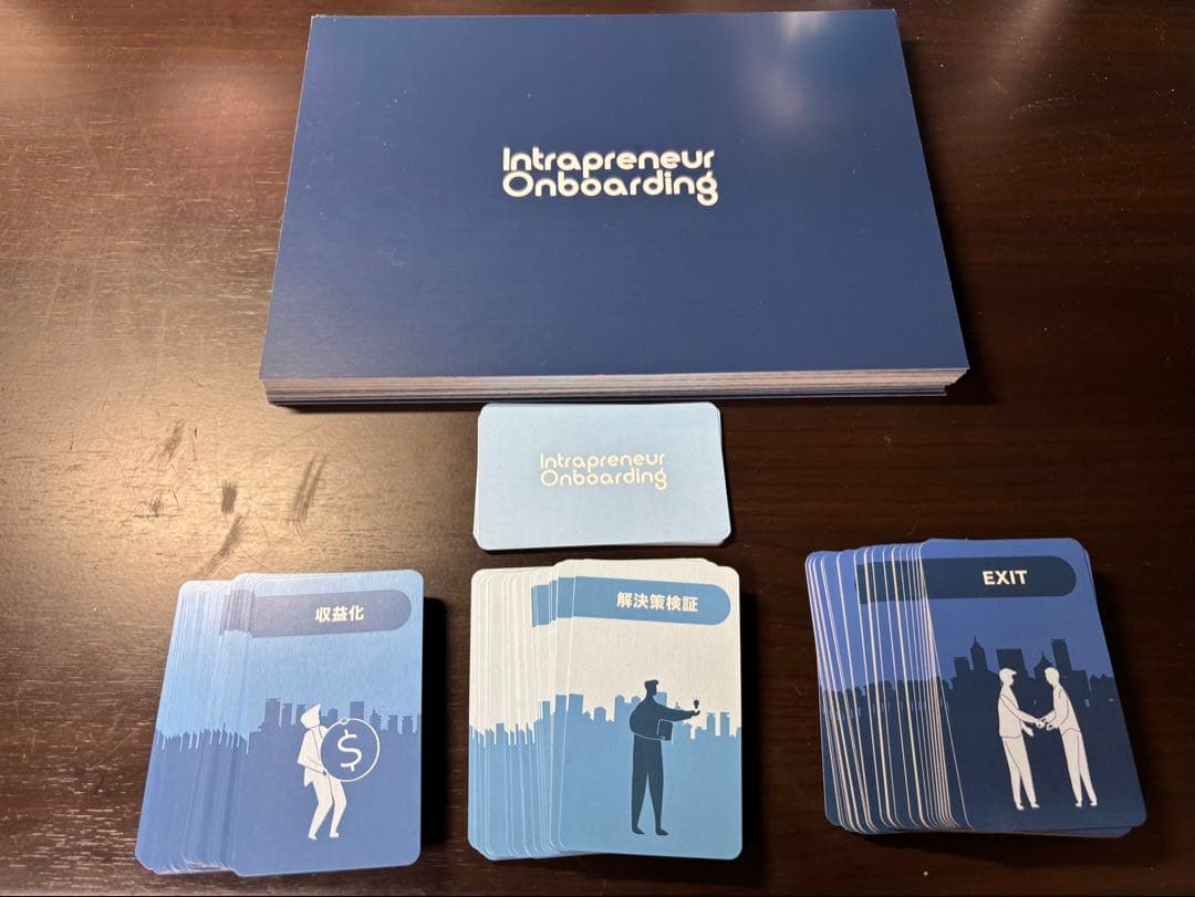 [新規事業ボードゲーム] イントレプレナーオンボーディング ボードゲーム