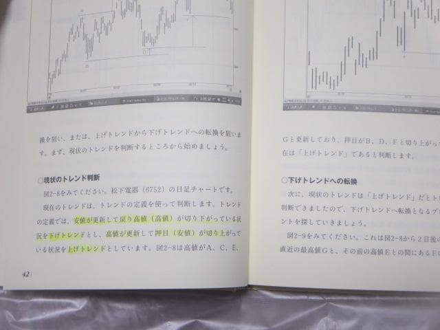 ＴＦブレイクアウト！ 明確なルール＆明快な売買 トウキョウフォック トレード