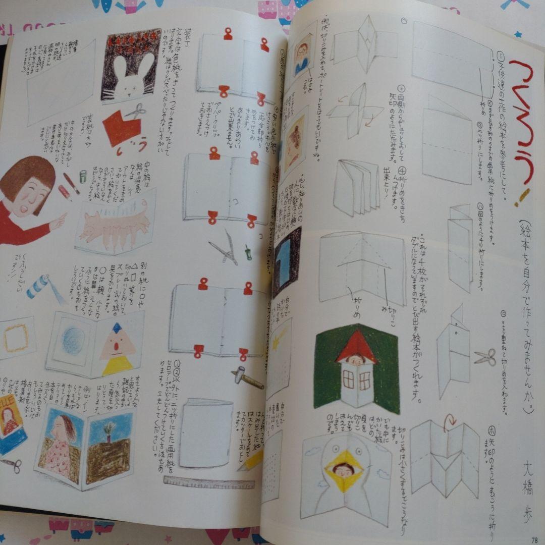 １９７７年１月号　mc Sister　江藤潤　桜田淳子　森昌子　林寛子　名画座