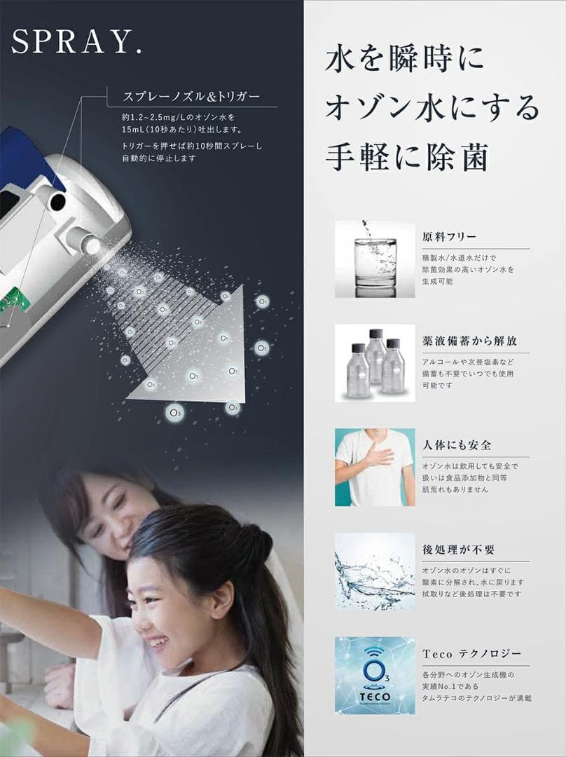 Lくりん　minnie オゾン水スプレー