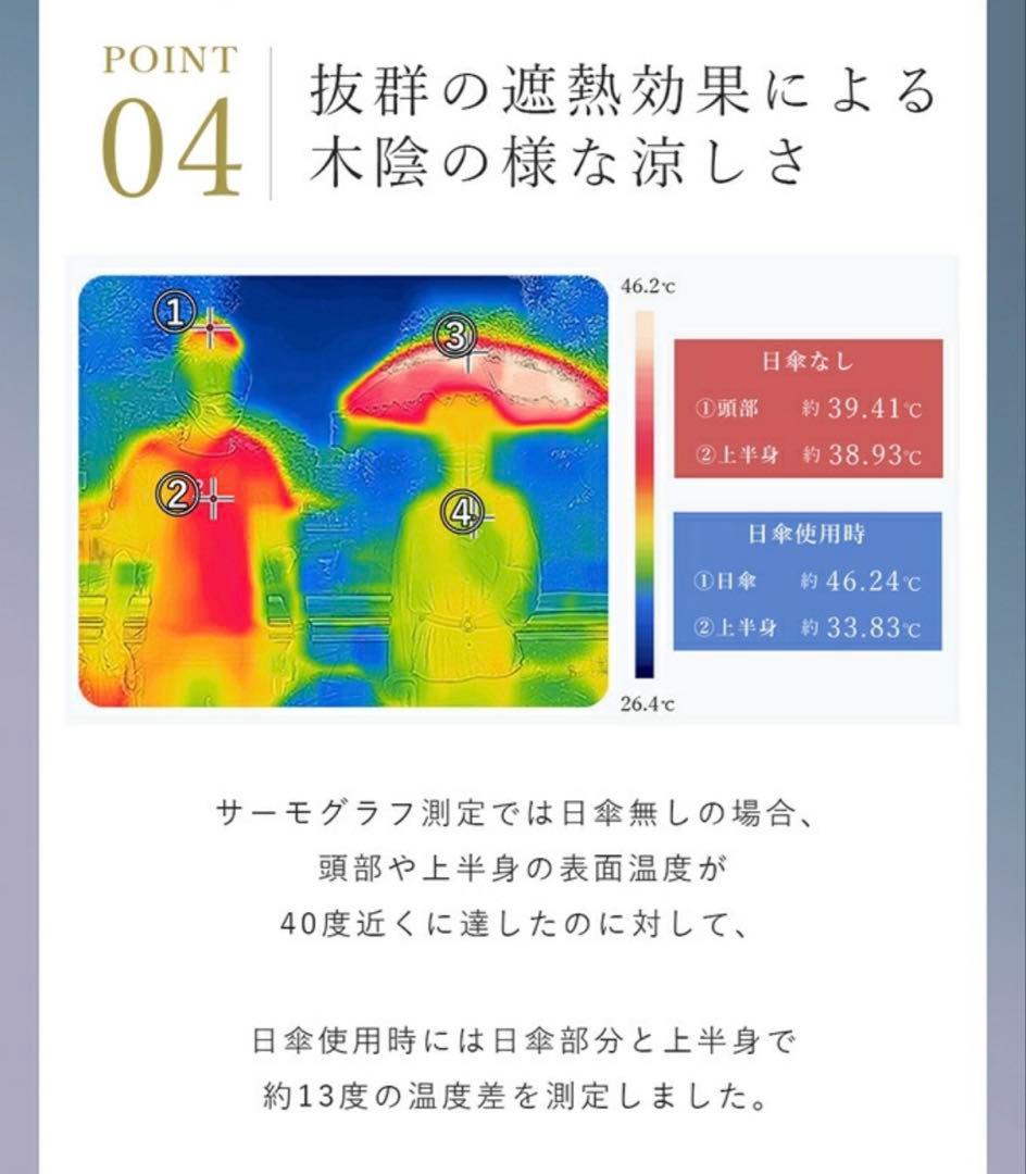 芦屋ロサブラン　100%完全遮光晴雨兼用まミドルシングルフリル55cm