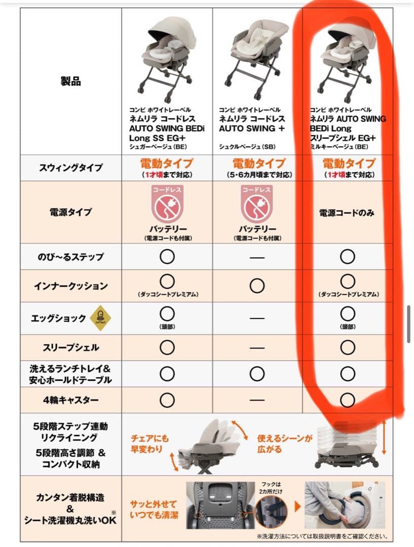 防水シート付ネムリラAUTO SWING BEDi LongスリープシェルEG+