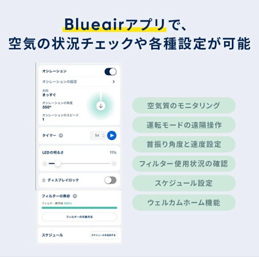 ブルーエアー空気清浄機
