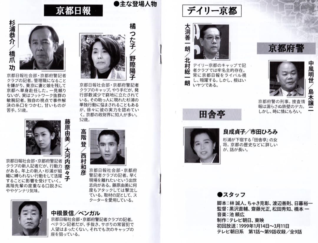 ヒューマンミステリー京都迷宮案内VOL.1　 DVDBOX