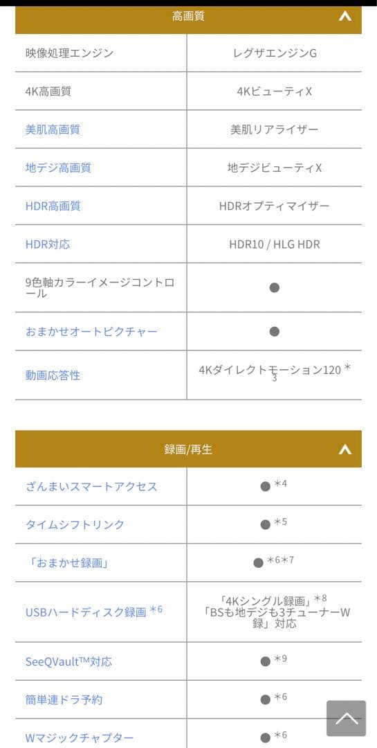 2020年製　4Kテレビ　55インチREGZA