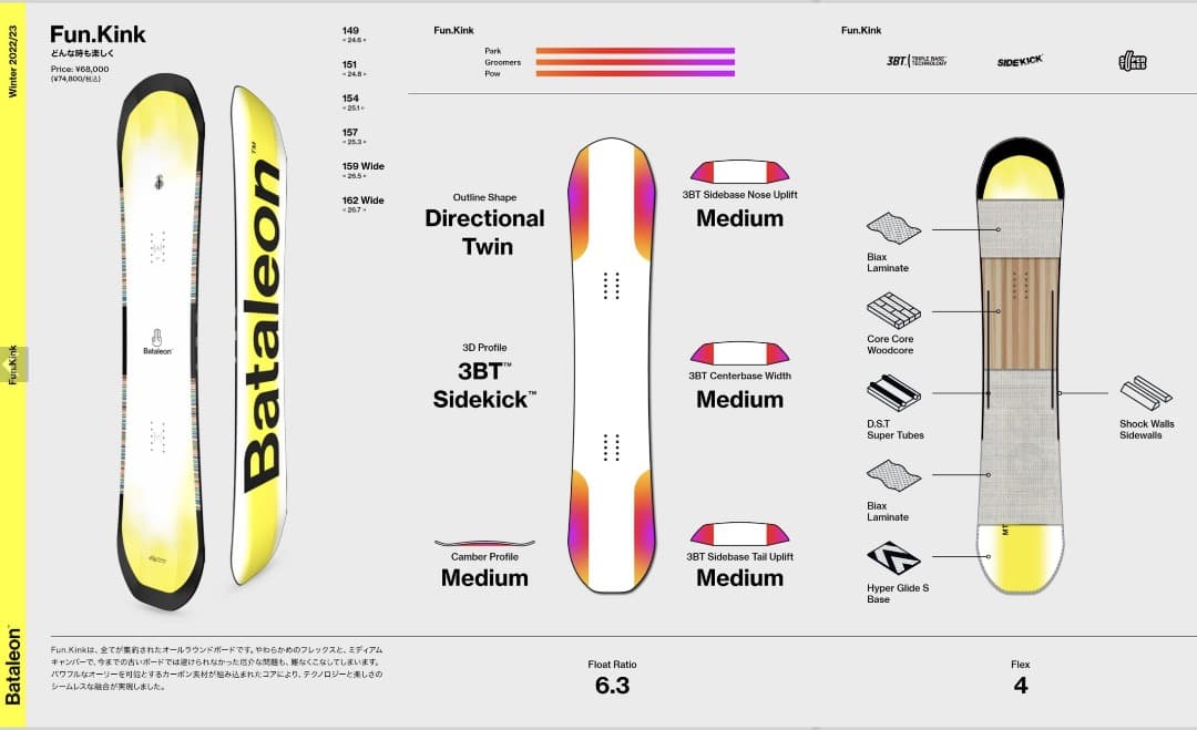 Bataleon Fun.kink 151cm 22-23 バタレオン