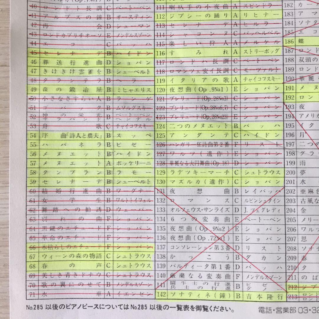 【組合せ自由！】全音ピアノピース　好きな楽譜をチョイスして下さい！