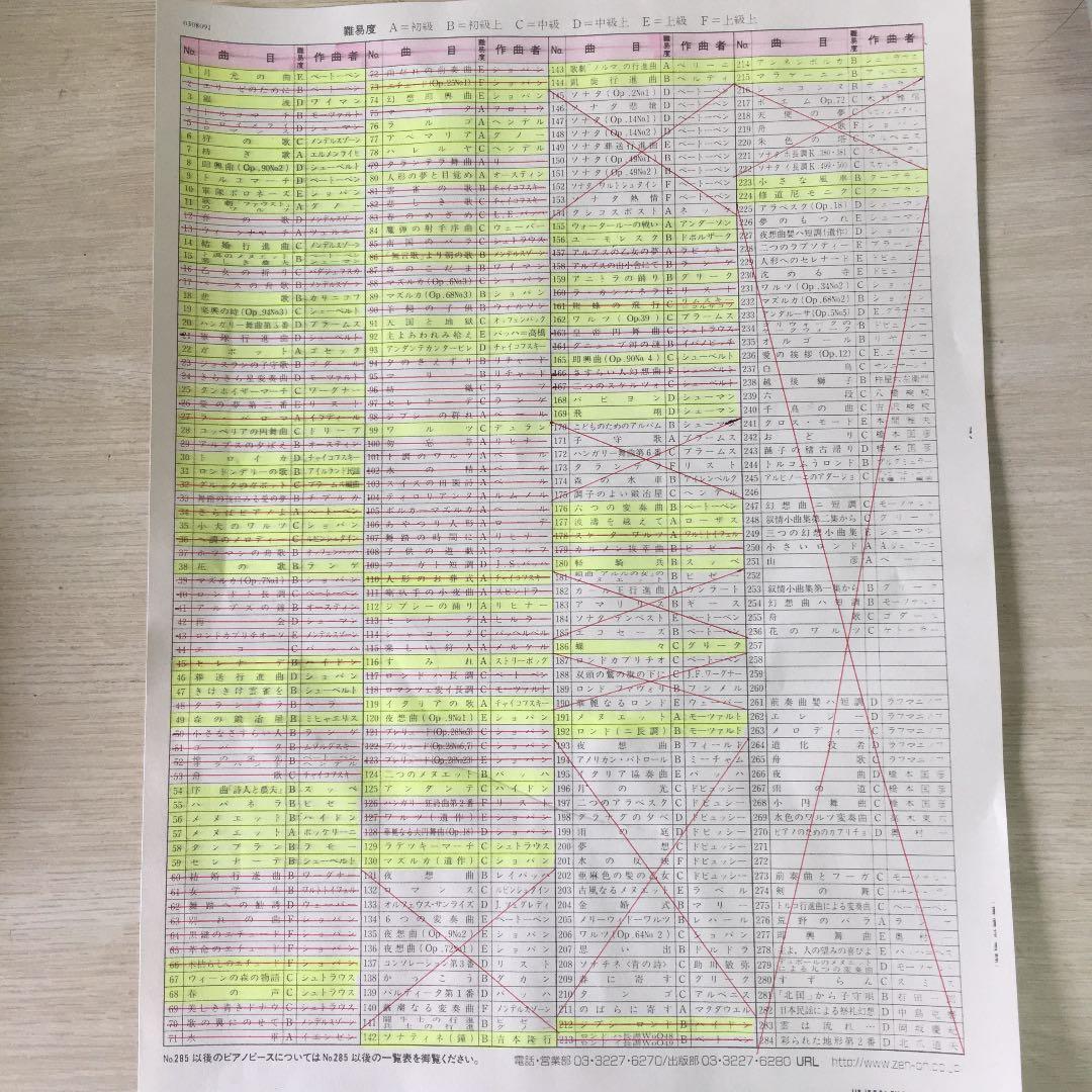 【組合せ自由！】全音ピアノピース　好きな楽譜をチョイスして下さい！