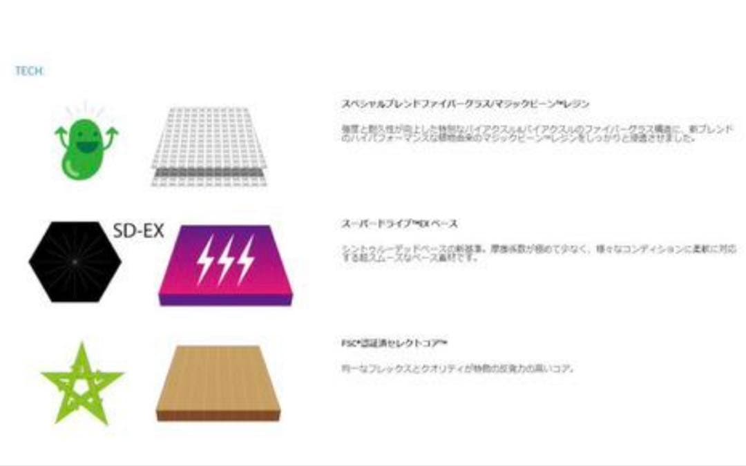 CAPITA PATHFINDER 151 パスファインダー　キャピタ　DOA