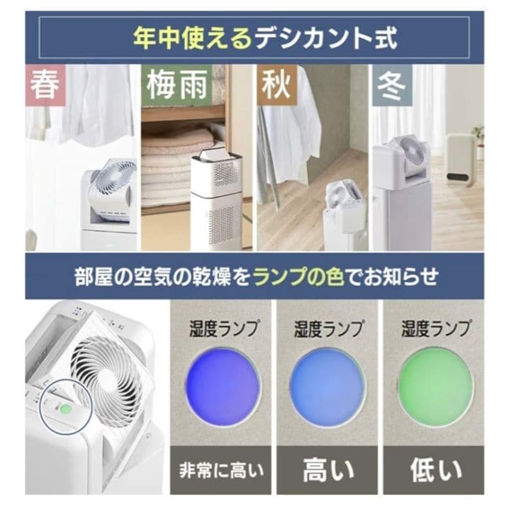 【美品】アイリスオーヤマ除湿機サーキュレーター・デシカント方式IJDC-K80