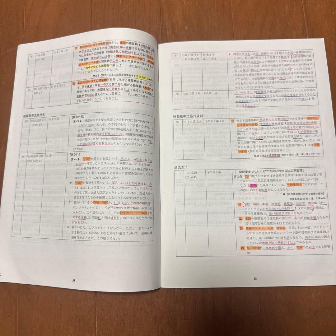 建築基準関係法令集 2025年版［線引き・インデックス済］