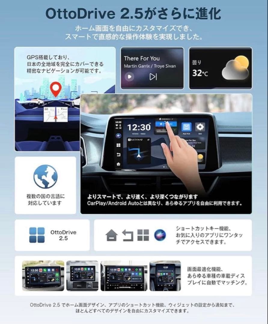 オットキャスト OttoAibox E2 2026新型 Android 13