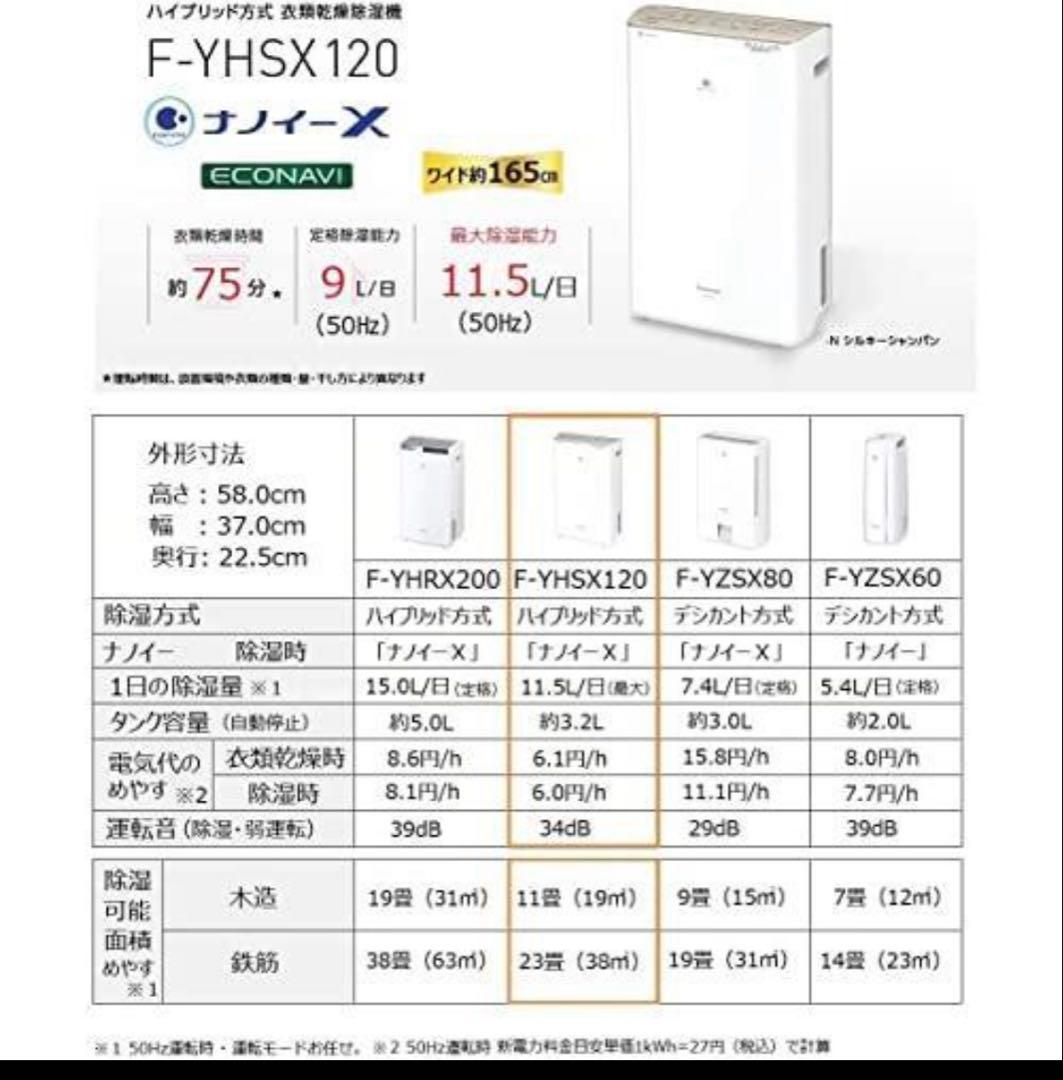 Panasonic 衣類乾燥除湿機　ナノイーX搭載　ハイブリッド式　【ジャンク】