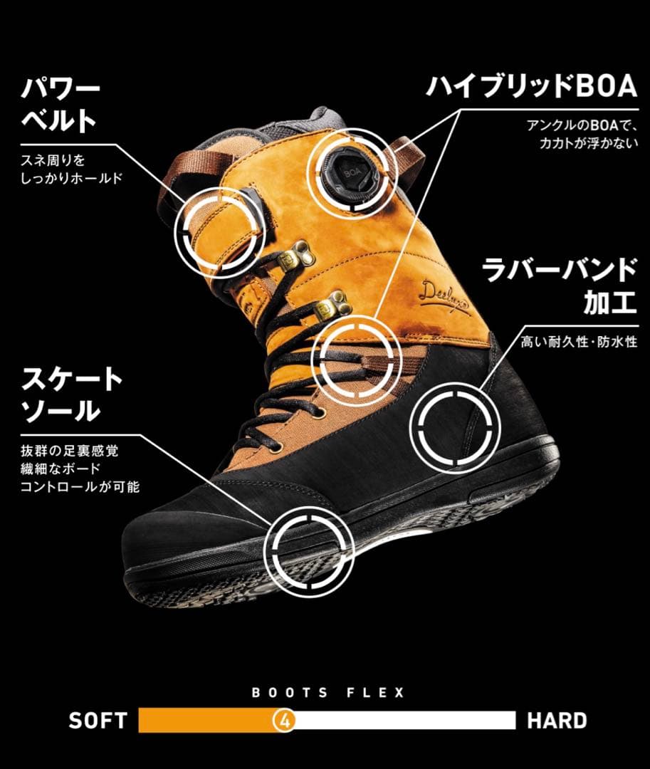 DEELUXEアースリン25-26ステージ3スノーボードブーツ