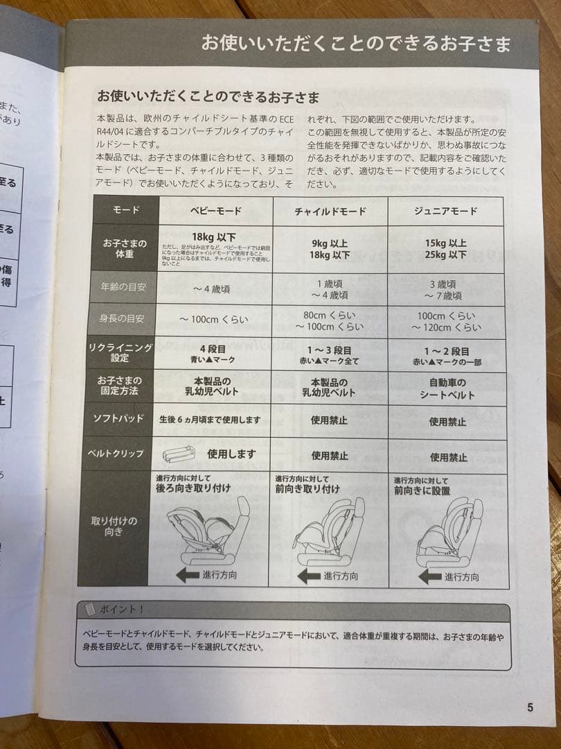 Joie ジョイー　チャイルドシート バリアント（ブラックエレメント）①