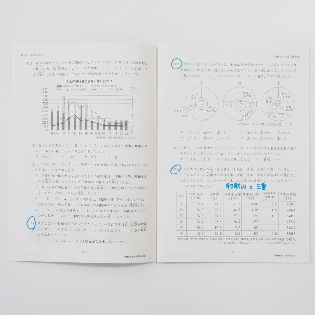 日能研 2025年度 6年 前期 公開模試 6回分 算数アンサーガイド付き