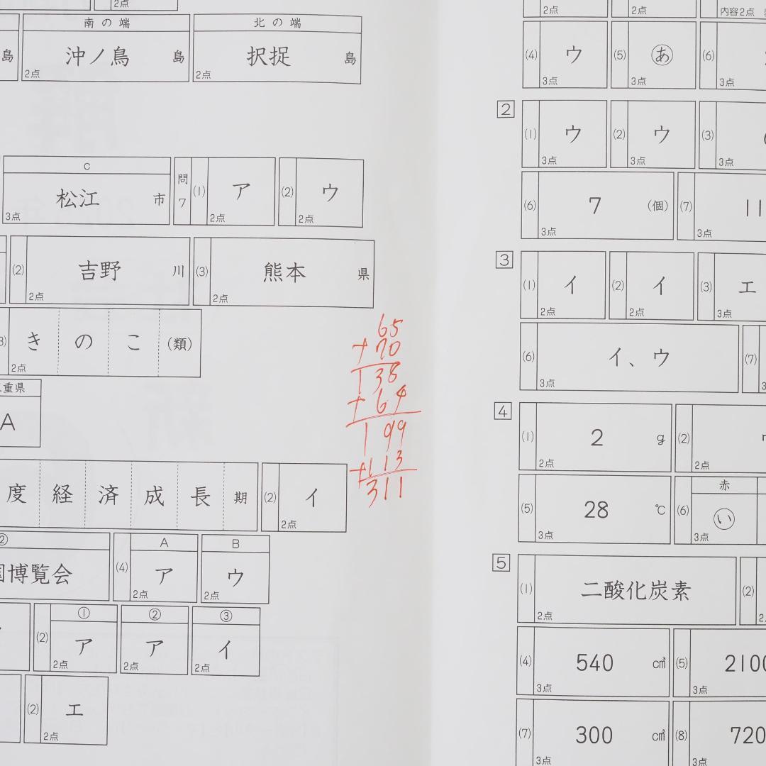 日能研 2025年度 6年 前期 公開模試 6回分 算数アンサーガイド付き