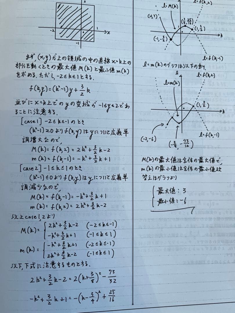 鉄緑会 高1数学 フルセット