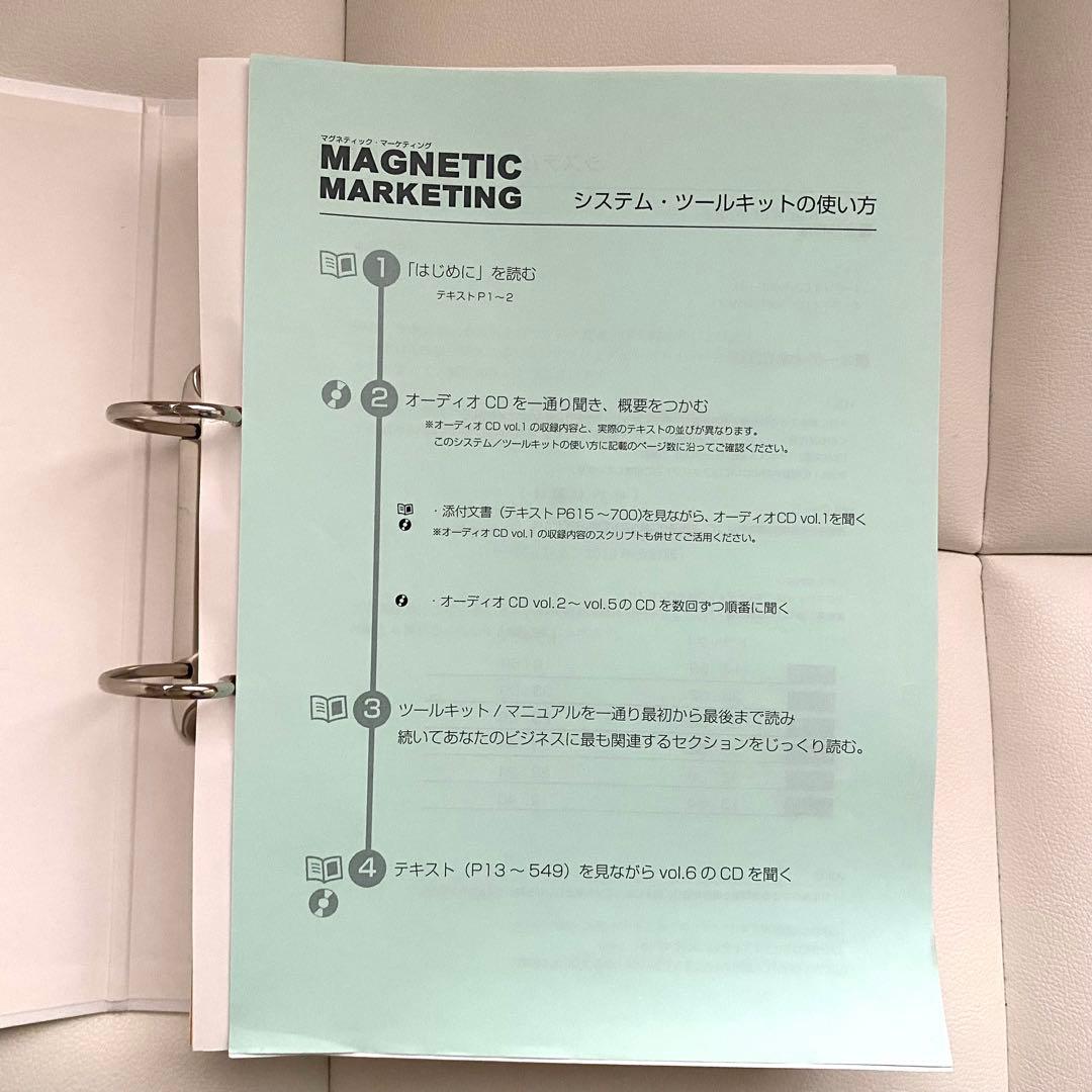 マグネティックマーケティング　システムツールキット　社長の通信講座　ダンケネディ