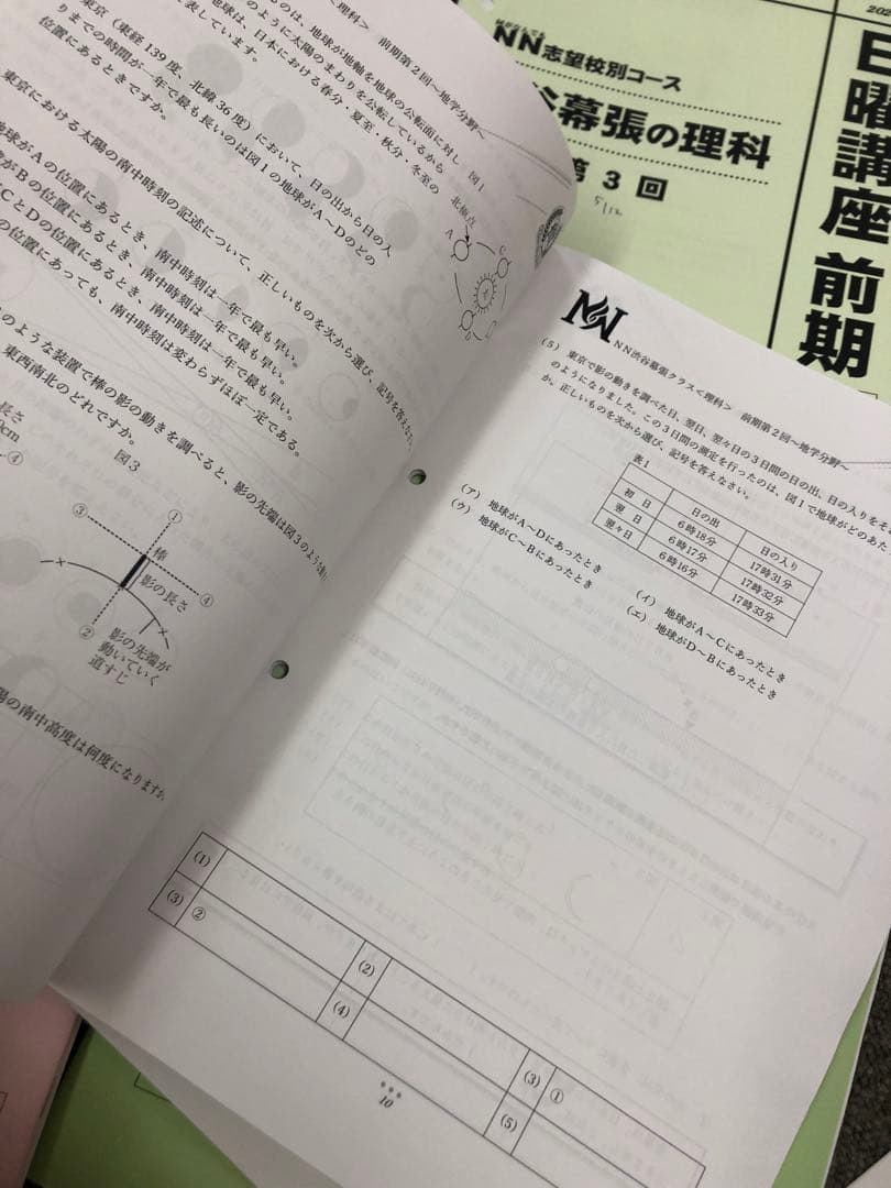 早稲田アカデミー6年　NN渋谷幕張　日曜講座/正月特訓他 中古　2025受験