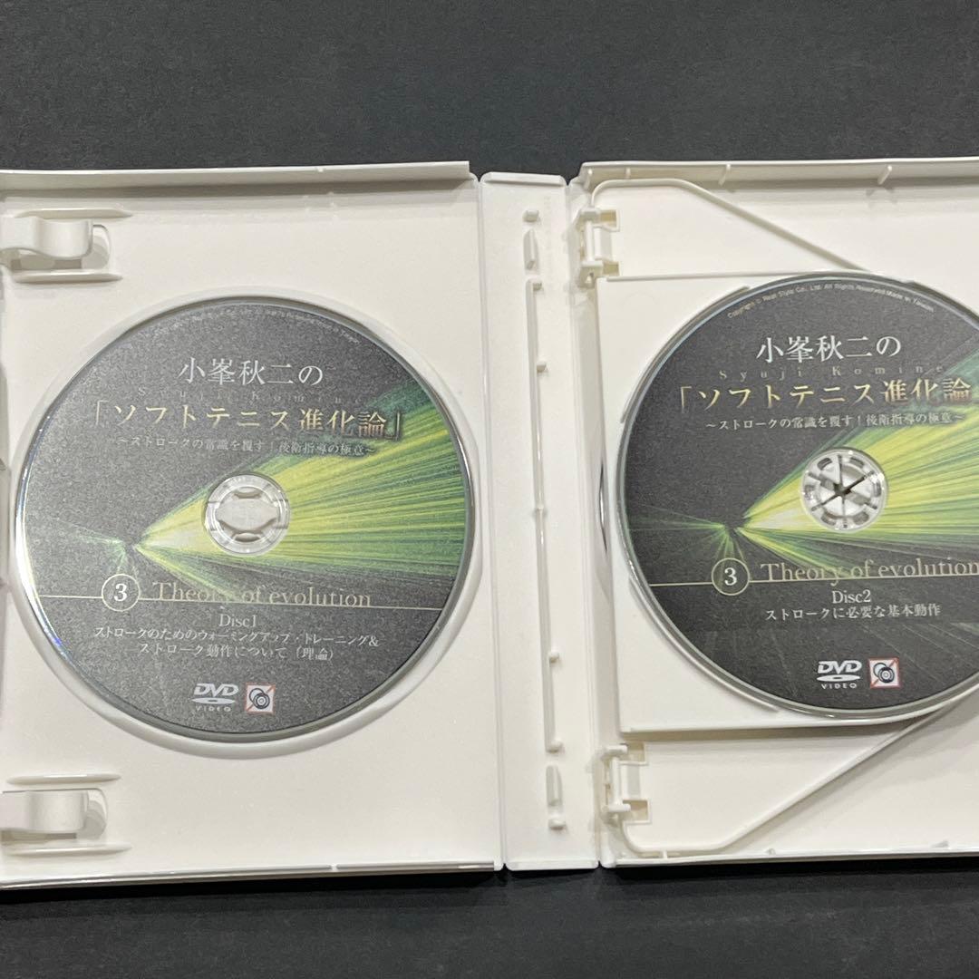 小峯秋二　ソフトテニス進化論